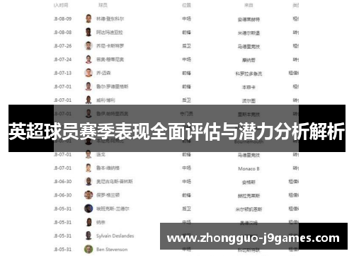 英超球员赛季表现全面评估与潜力分析解析