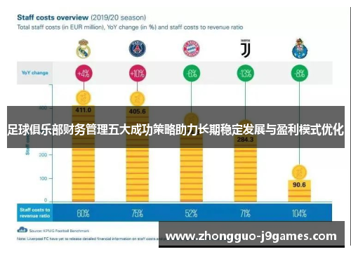 足球俱乐部财务管理五大成功策略助力长期稳定发展与盈利模式优化 足球俱乐部财务管理五大成功策略助力长期稳定发展与盈利模式优化